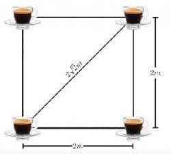 Maths : La distanciation en théorème