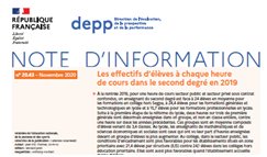 Davantage d&rsquo;heures en groupe dans le second degré