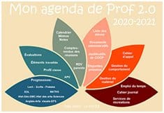 L&rsquo;agenda du professeur des écoles