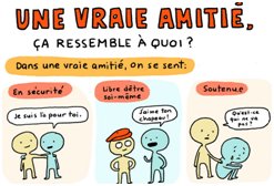 Une affiche pour apprendre ce qu&rsquo;est l&rsquo;amitié