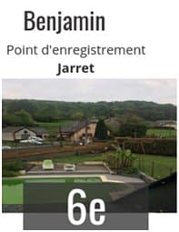 Travailler avec des paysages sonores en géographie