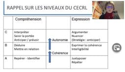 L&rsquo;évaluation en langues