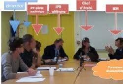 Les ZEP construisent leur mémoire
