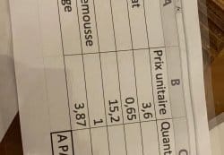 Maths : Des rituels au collège