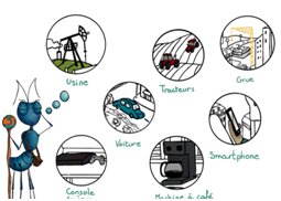 Des climakit pour l&rsquo;école élémentaire