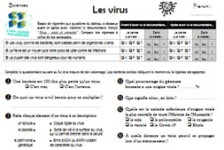 Elémentaire : Travailler sur les virus