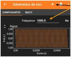 Physique-chimie : Quel coureur êtes vous ?