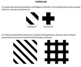 Les maths dans PISA 2022