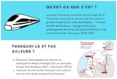 Géo : Le projet ferroviaire du sud ouest