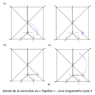 Une image contenant ligne, diagramme, origami, motif Description générée automatiquement