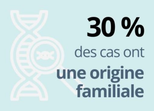 SVT : un dossier sur le psoriasis