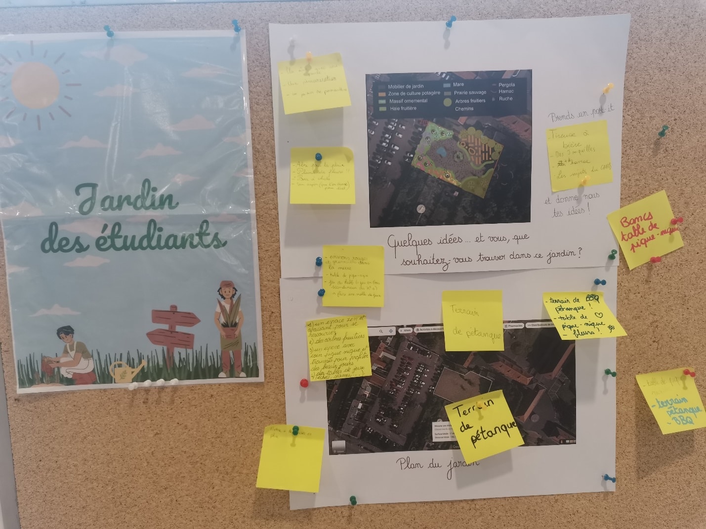 Anglais : la stratégie du Post-It en expression orale