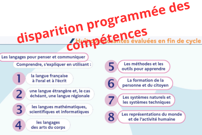 La fin programmée des compétences au collège