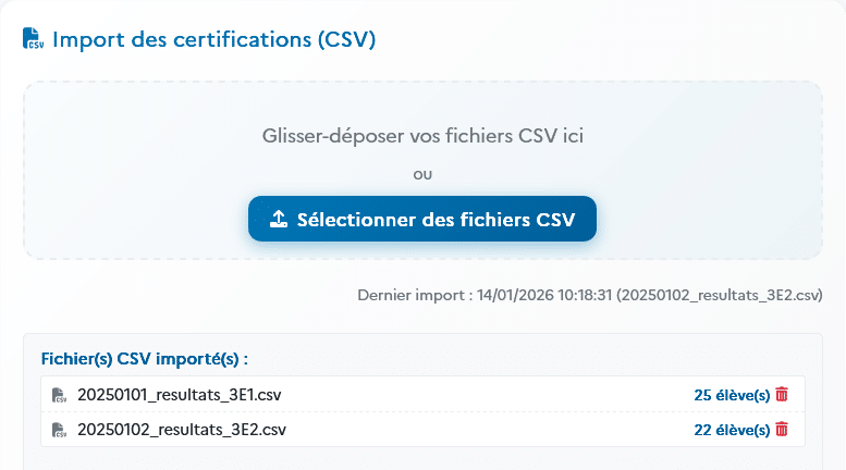 Connaissez-vous le niveau Pix des élèves de votre établissement ?