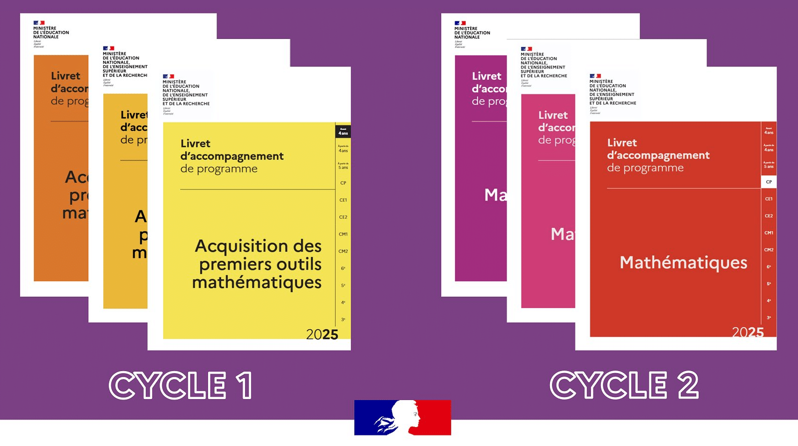 Cycles 1 et 2 : 6 guides désormais disponibles