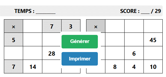 Maths : un générateur de grilles de multiplications