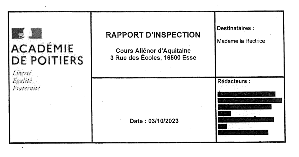 École hors contrat du réseau Excellence Ruralités : deux rapports d’inspection accablants pour un collège charentais
